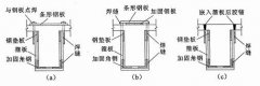 地基基础加固手艺剖析