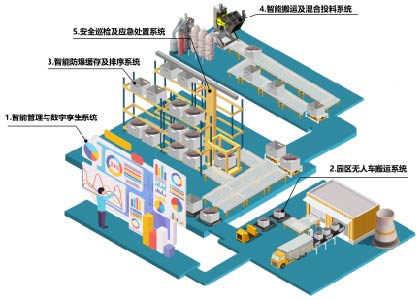 九五至尊VI老品牌值得信任 -官方网站